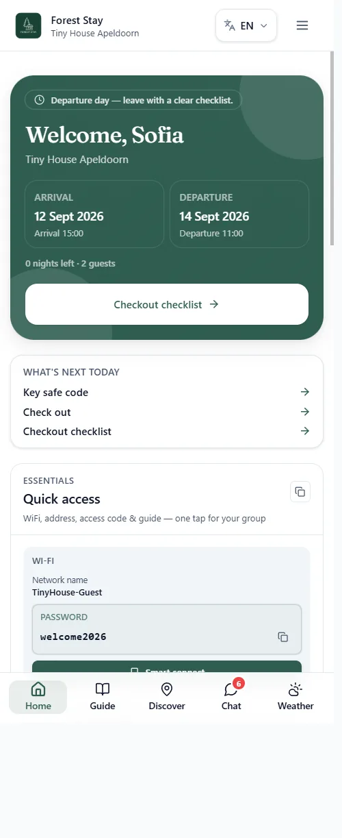 Guest portal home for Sofia at Tiny House Apeldoorn, showing checkout day, Wi-Fi and next steps